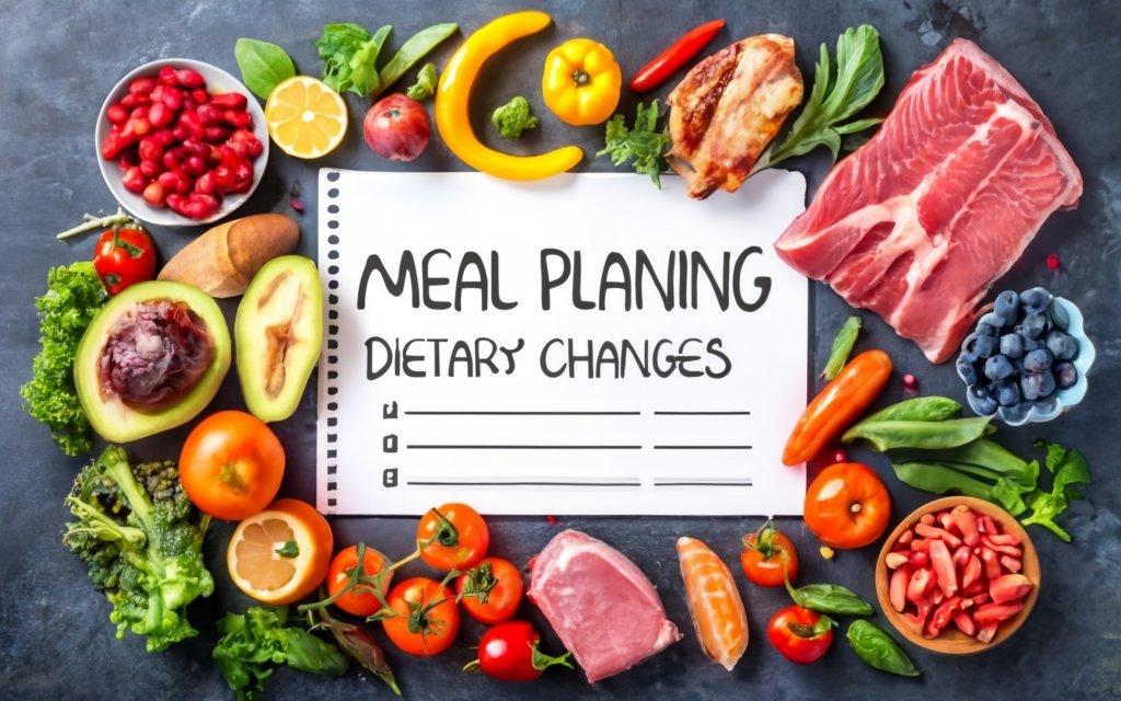 Healthy Food Choices For Effective Weight Loss A Blank Weekly Meal Planner With Meat Fish Col